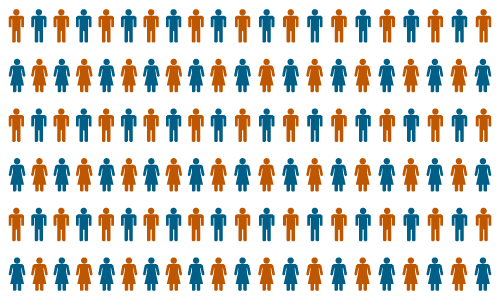 Student Profile icons